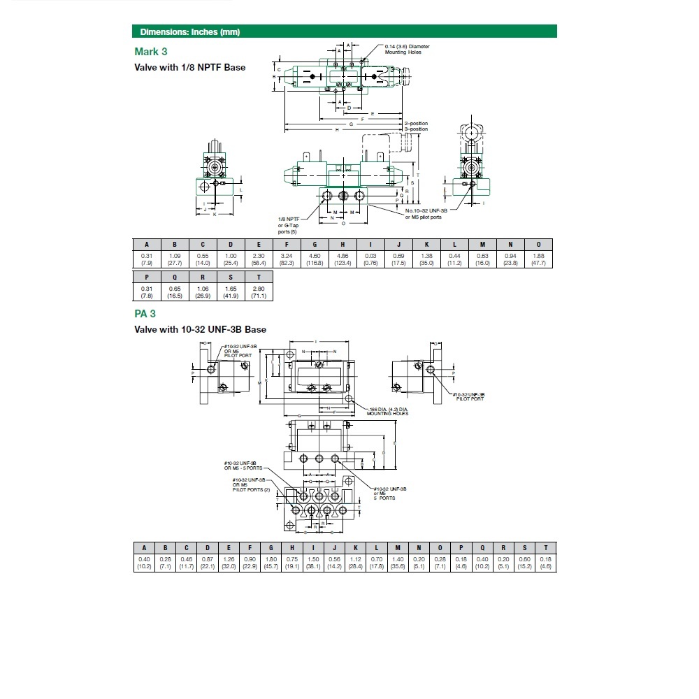 031SA4414056D61 NUMATICS/AVENTICS SOLENOID VALVE/BASE<BR>MK3 SERIES 4/2 SPR RTN 24VDC 1/8" NPT, 300PSI, DIN PLUG
