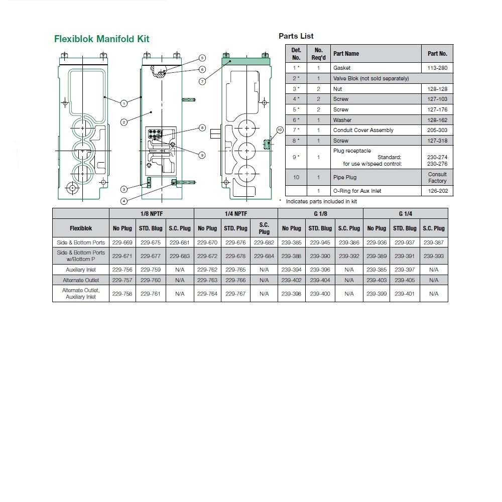 229-676 NUMATICS/AVENTICS MANIFOLD BLOCK<BR>MK8 SERIES 1/4" NPT S/B PORTS (15)