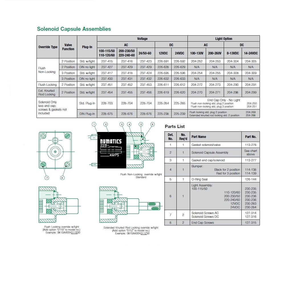 228-676 NUMATICS/AVENTICS SOLENOID<BR>MK8 SERIES 220VAC, DIN PLUG IN