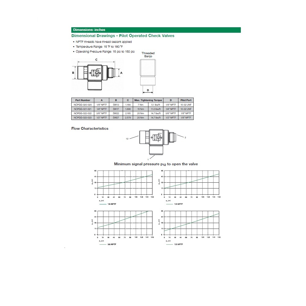 NCPGG-023-023 NUMATICS/AVENTICS PO CHECK VALVE<BR>1/2" NPT MALE/FEMALE ELBOW, 1/8" NPT PILOT PORT, 150PSI