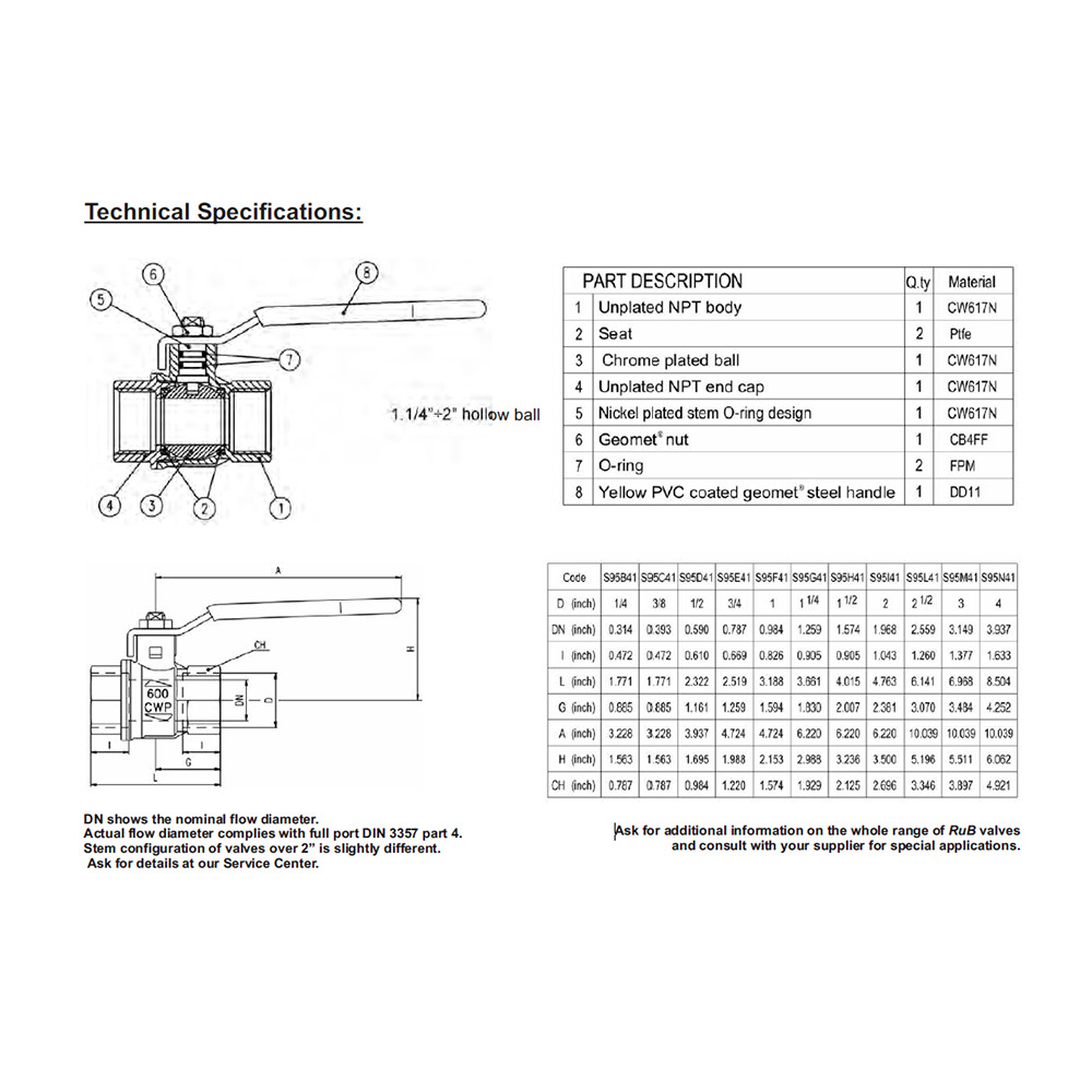 S95C41 RUB BRASS BALL VALVE<BR>3/8" NPT FEMALE, LOCK LEVER HANDLE, 450PSI