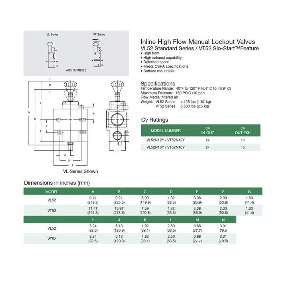 VT52N16AY NUMATICS/AVENTICS SOL-START QUICK EXHAUST LOCKOUT VALVE<BR>52 SERIES 2" NPT, MUFFLER