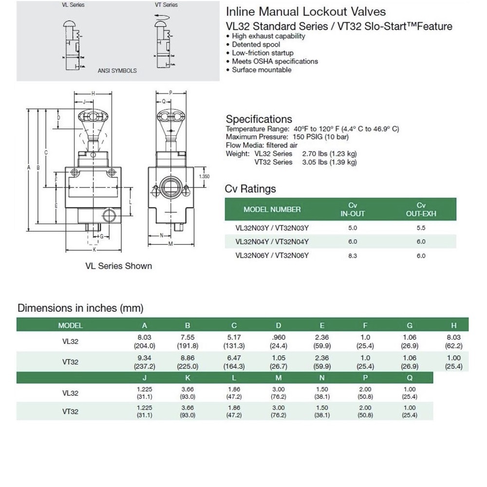 VT32G06Y NUMATICS/AVENTICS SOL-START QUICK EXHAUST LOCKOUT VALVE<BR>32 SERIES 3/4" NPT