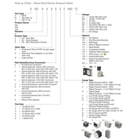 G652A6S83BA00F1 NUMATICS/AVENTICS SOLENOID SLOW START QUICK EXHAUST VALVE 652 SERIES 3/2, 3/8" BSPP(G), 24 VDC, HORIZ SOL, W/ 2 PIN M12, D.P. SWITCH PNP