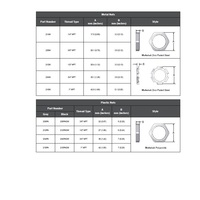 238PA/SW MENCOM PART<BR>3/8" NPT PLASTIC LOCK NUT (BLACK)