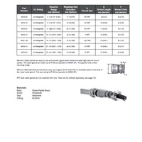 MCG-3/4 MENCOM CABLE GLAND<BR>3/4" NPT MALE THD 8-16MM CG NP BRASS