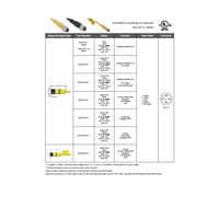 MDC-4FP-15M MENCOM CORDSET<BR>4 PIN M12 FEMALE STR 15M PVC YE 22AWG 300VAC/DC