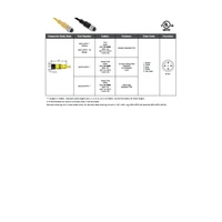 MDC-4FPX-10M MENCOM CORDSET<BR>4 PIN M12 FEMALE STR 10M PVC YE 18AWG 300VAC/DC