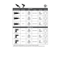 MEC-4FP-2M MENCOM CORDSET<BR>4 PIN M12 (EURO) FEMALE STR 2M PVC GY 22AWG 300VAC/DC