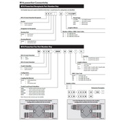 BKF 22-0.5/14.5/NPT TURCK CIRCULAR CONNECTOR<BR>2 PIN M16 FEMALE STR FM 0.5M CABLE 12AWG 1/2" NPT THR 600VAC/DC