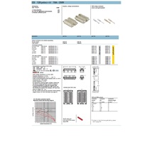 CDF-64 ILME CONTACT PIN<BR>64 PIN FEMALE CRIMP