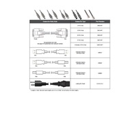 DB25-MF-06 MENCOM CORDSET<BR>25 PIN SUB-D MALE STR 6' PVC GY 24AWG