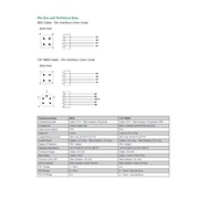 MC0410MAC0000000 NUMATICS/AVENTICS POWER CORDSET<BR>4 PIN 7/8" MINI FEMALE STR 10M PVC YE 18AWG 300VAC/DC