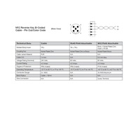 CC1202MB00000000 NUMATICS/AVENTICS CORDSET<BR>12 PIN M23 FEMALE STR 2M PUR BK 20AWG 150VAC/DC