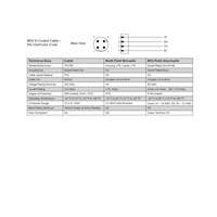 QA0405MK0QA04000 NUMATICS/AVENTICS ETHERNET CORDSET<BR>4 PIN M12 M/M STR 5M D-CODED 24/26AWG