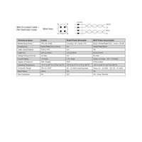 VA08F2000000071N NUMATICS/AVENTICS ETHERNET CONNECTOR<BR>8 PIN RJ45 MALE STR FW PG9 CG SS 60VAC/DC