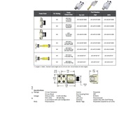 JDC-44P-212-M000 MENCOM JUNCTION BLOCK<BR>4-4 PIN W/MCV-12MR SIDE 48VAC/DC PNP LED