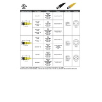 MAC-4MP-10M MENCOM CORDSET<BR>4 PIN M12 MALE STR 10M PVC YE 22AWG 300VAC/DC