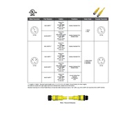 MAC-3MFP-10M MENCOM CORDSET<BR>3 PIN M12 M/F STR 10M PVC YE 22AWG 300VAC/DC