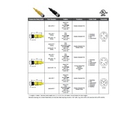 MACP-5FP-12-B MENCOM CIRCULAR CONNECTOR<BR>5 PIN M12 FEMALE STR 12' PUR BK 22AWG 300VAC/DC