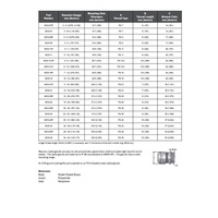 MCG-21R MENCOM CABLE GLAND<BR>PG21 MALE THR 9-16MM CG NP BRASS