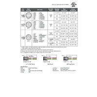 MCV-19FR-2M-M20 MENCOM CIRCULAR CONNECTOR<BR>19 PIN M23 FEMALE STR FM 2M M20 THR PUR BK 18/22AWG 300VAC/DC