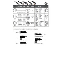 MCVP-19MFP-15M MENCOM CORDSET<BR>19 PIN M23 M/F STR 15M PUR BK 18/22AWG 300VAC/DC