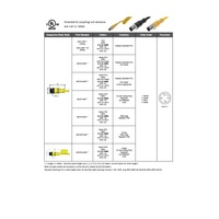 MDC-4MP-5M MENCOM CORDSET<BR>4 PIN M12 MALE STR 5M PVC YE 22AWG 300VAC/DC