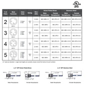 MDC-5FR-4 MENCOM CIRCULAR CONNECTOR<BR>5 PIN M12 FEMALE STR FM 1' 22AWG 1/4" NPT THR 300VAC/DC