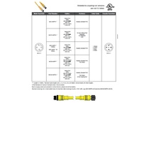 MDC-4MFP-3M MENCOM CORDSET<BR>4 PIN M12 M/F STR 3M PVC YE 22AWG 300VAC/DC