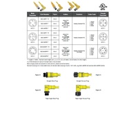 MDC-4MFRP-1M MENCOM CORDSET<BR>4 PIN M12 M/F STR/ELB 1M PVC YE 22AWG 300VAC/DC