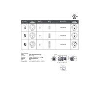 MDC-5MFR-TM MENCOM ADAPTOR<BR>5 PIN M12 M/F STR TM M16 THR 300VAC/DC