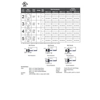 MDC-4MR-M20 MENCOM CIRCULAR CONNECTOR<BR>4 PIN M12 MALE STR FM 1' 22AWG M20 THR 300VAC/DC