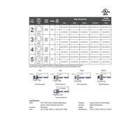 MDC-5FR-PG9 MENCOM CIRCULAR CONNECTOR<BR>5 PIN M12 FEMALE STR FM 1' 22AWG PG9 THR 300VAC/DC