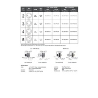 MDC-4MR-2-SC MENCOM CIRCULAR CONNECTOR<BR>4 PIN M12 MALE STR FM SC 1/2" NPT THR 300VAC/DC