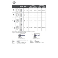 MDC-8FR-2-3M MENCOM CORDSET<BR>8 PIN M12 FEMALE STR FM 3M 24AWG 1/2" NPT THR 300VAC/DC