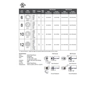 MDC-6MR-BM MENCOM CIRCULAR CONNECTOR<BR>6 PIN M12 MALE STR BM 1' 24AWG PG9 THR 300VAC/DC