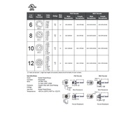 MDC-6FR-BM-2M MENCOM CIRCULAR CONNECTOR<BR>6 PIN M12 FEMALE STR BM 2M 24AWG PG9 THR 300VAC/DC