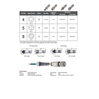 MDCM-5MP-FW MENCOM CIRCULAR CONNECTOR<BR>5 PIN M12 MALE STR FW PG9 CG 125VAC/DC