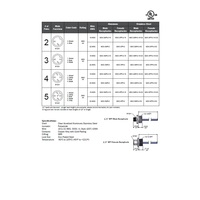 MDC-5FR-2-2M-18 MENCOM CIRCULAR CONNECTOR<BR>5 PIN M12 FEMALE STR FM 2M 18AWG 1/2" NPT THR 300VAC/DC