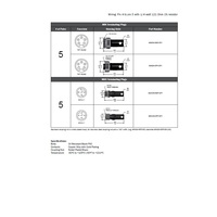 MDCDN-5MP-DP1 MENCOM DEVICENET TERMINATING RESISTOR<BR>5 PIN M12 MALE 300VAC/DC