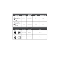 MDC-PLUG-PA MENCOM PART<BR>M12 MALE DUST COVER POLYAMIDE