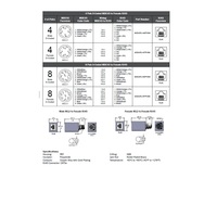 MDE45RJ-4MFR-BM MENCOM ETHERNET ADAPTER<BR>4 PIN M12/RJ45 M/F STR 42VAC/DC