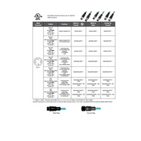 MDE45P-4MMP-10M MENCOM ETHERNET CORDSET<BR>4 PIN M12 M/M STR 10M PUR TEAL 24AWG 300VAC/DC