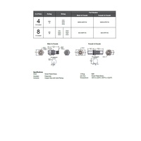 MDE45-4FFR-TM MENCOM ETHERNET RECEPTACLE<BR>4 PIN M12 F/F STR 2THRU MOUNT