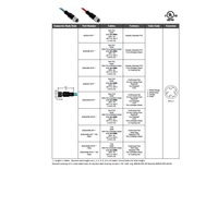 MDE45P-4FP-2M MENCOM ETHERNET CORDSET<BR>4 PIN M12 FEMALE STR 2M PUR TEAL 24AWG 300VAC/DC