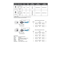 MDE45-4FR-RJ45-2-2M MENCOM ETHERNET CORDSET<BR>4 PIN M12/RJ45 F/M STR 2M PVC TEAL HI-FLEX 24AWG 60VAC/DC