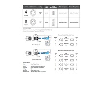 MDE45-4FR-RJ45-BM-2M MENCOM ETHERNET CORDSET<BR>4 PIN M12/RJ45 F/M STR BM 2M PVC TEAL HI-FLEX 24AWG 60VAC/DC