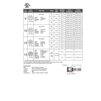 MIN-19MR-1-PG16 MENCOM RECEPTACLE<BR>19 PIN 1 1/8" MINI MALE STR FM 1' PG16 THR 18/22AWG 300VAC/DC