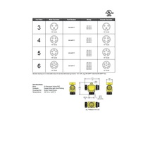 MIN-5MFF-T MENCOM SPLITTER<BR>5 PIN "T" 7/8" MINI F/M/F 300VAC/DC